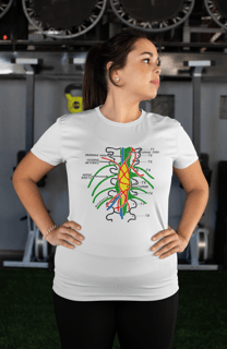 Nome do produto Camiseta UNISSEX Plus Size 