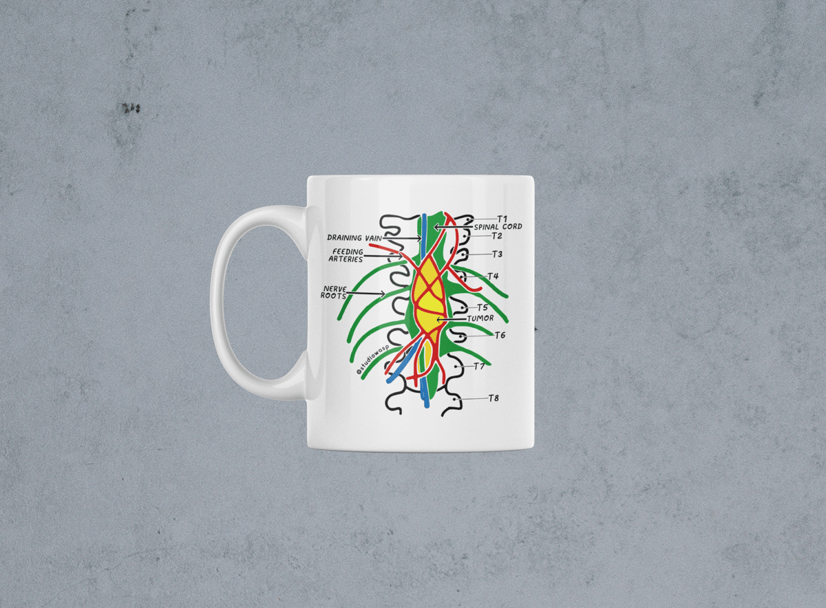 Nome do produto: Caneca \