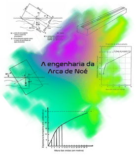 Nome do produto Eng, Arca de Noé