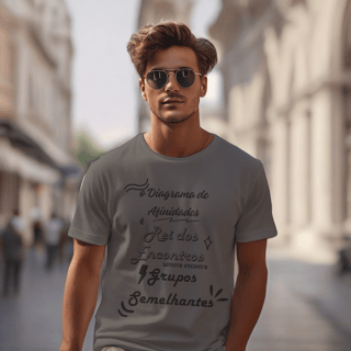 Nome do produto Camiseta [gestão da qualidade] {cores diversas} - frente - diagrama de afinidades