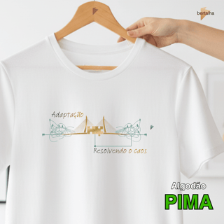 Nome do produto Resolução do Caos