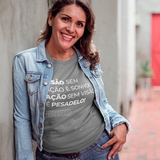 Nome do produto Visão