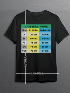 Nome do produto Pratice, Qualy, Race.