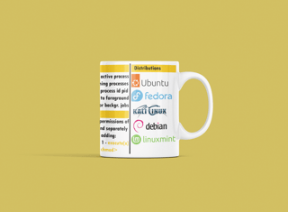 Nome do produto Caneca Linux Useful Tips Cheat Sheet 