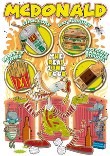 Nome do produto Moletom McDonalds versão 