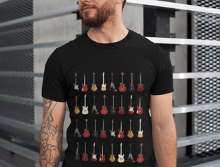Nome do produto Guitarras: It's never enough!