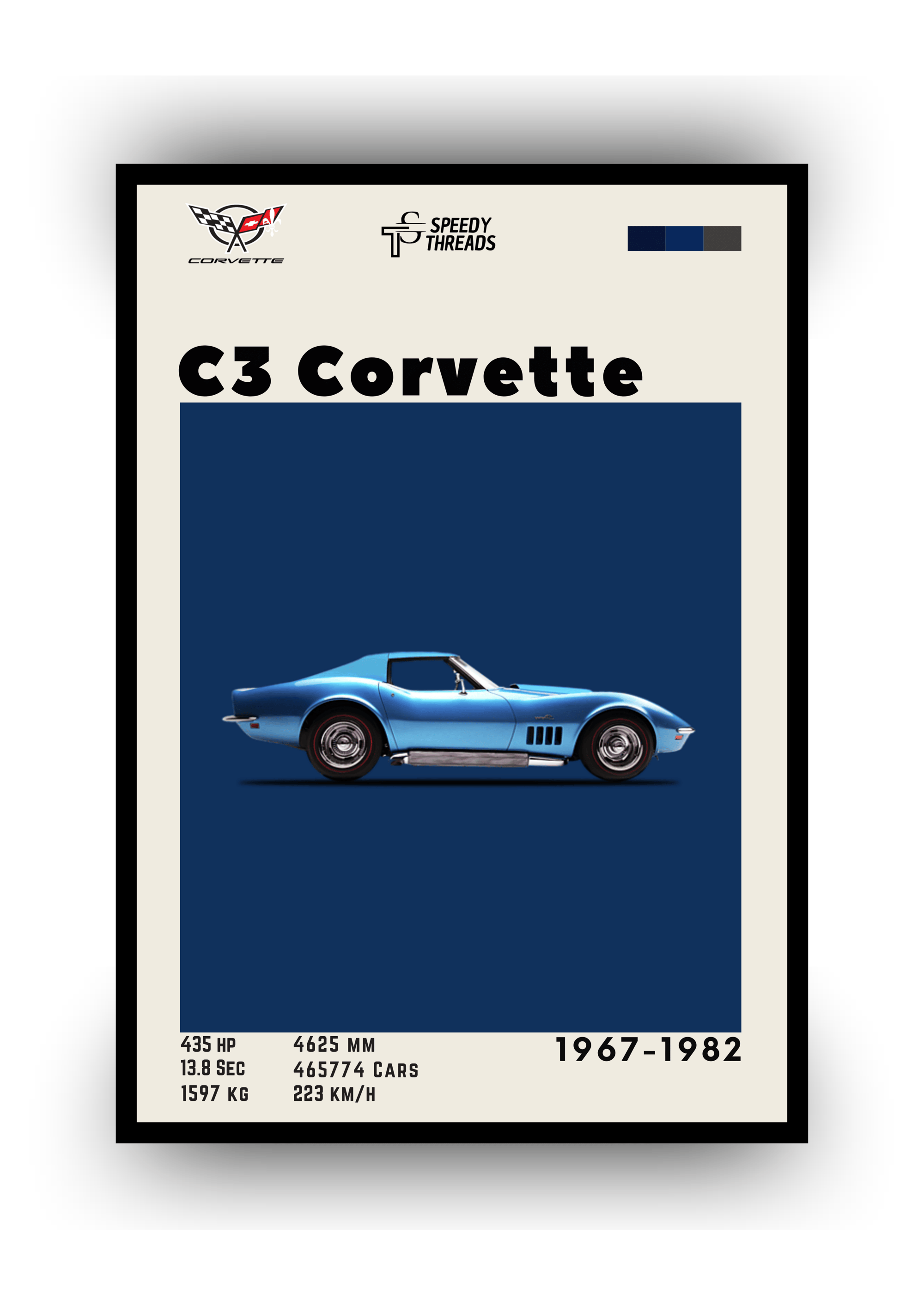 POSTER CORVETTE C3