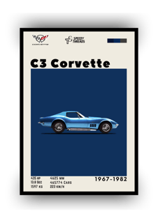 POSTER CORVETTE C3