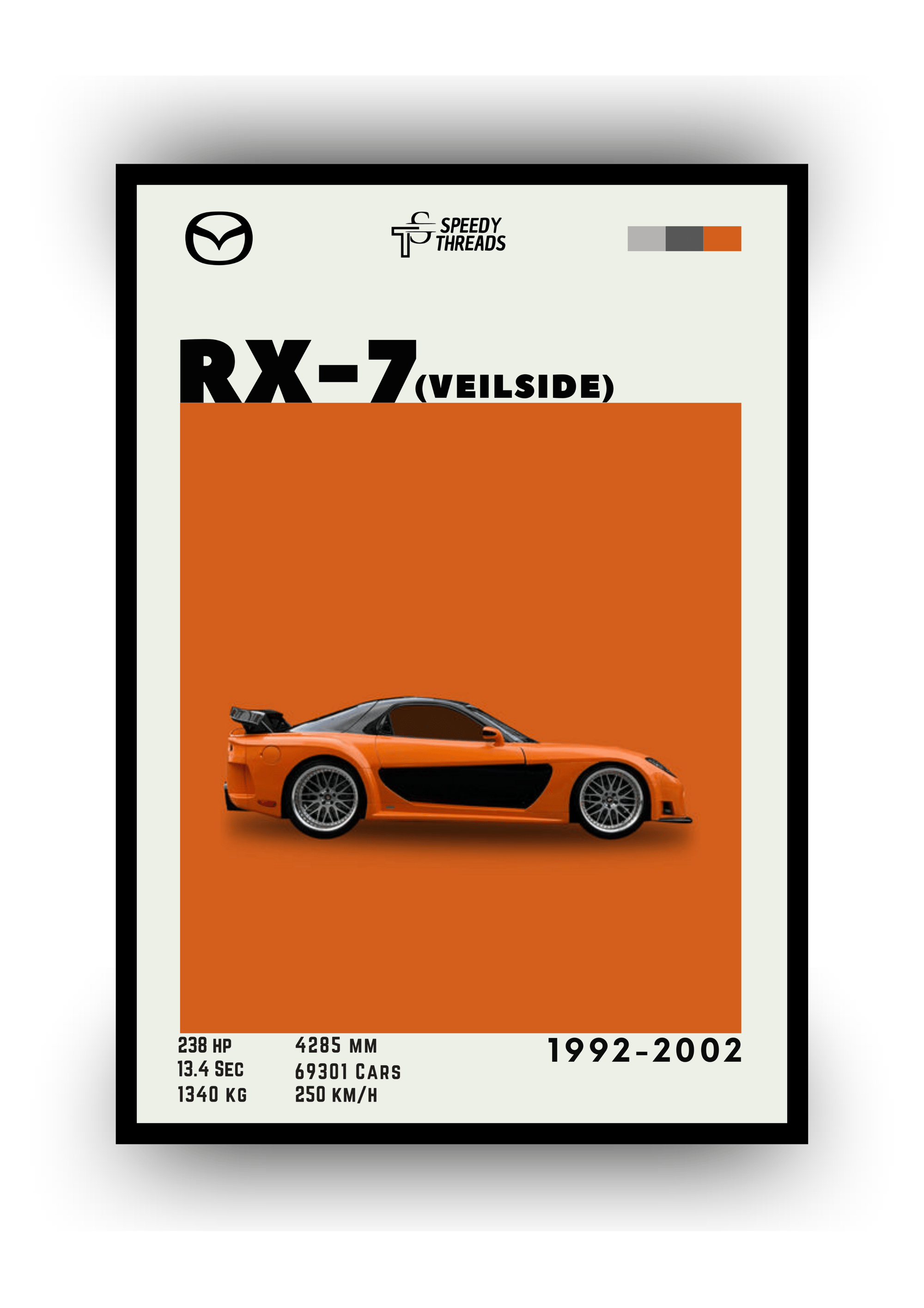 POSTER MAZDA RX-7 VEILSIDE