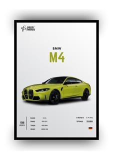 POSTER BMW M4