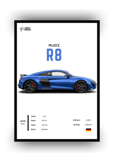 POSTER AUDI R8