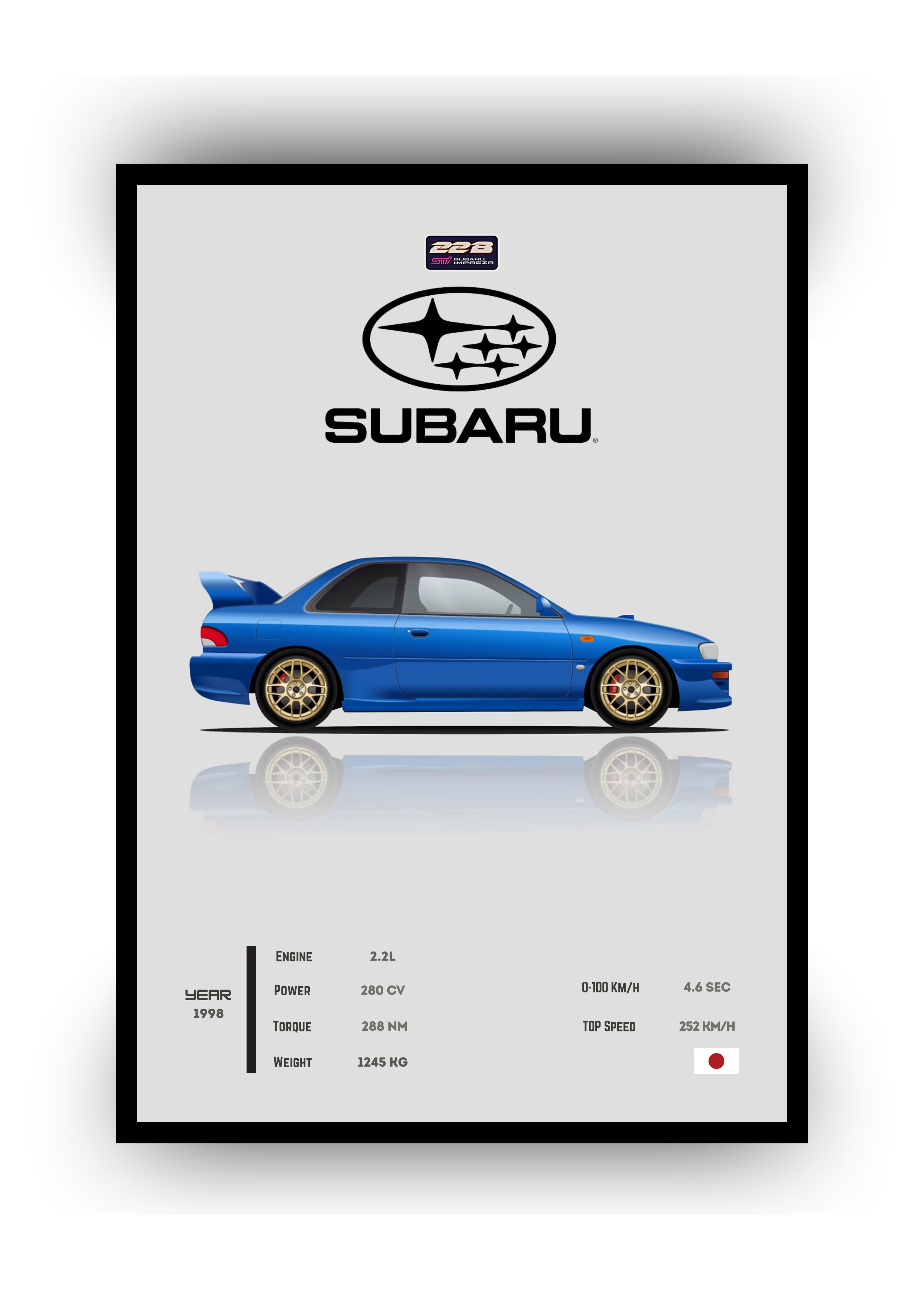 POSTER SUBARU 22B