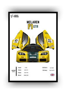 POSTER MCLAREN F1 GTR