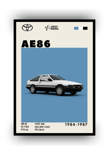 POSTER TOYOTA AE86