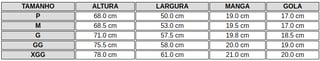 Nome do produtoNa Minha Máquina Funciona