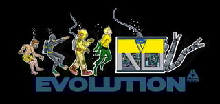 Nome do produto ROV - Evolution