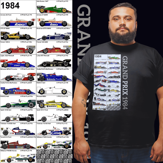 Camisetas Grand Prix 1984