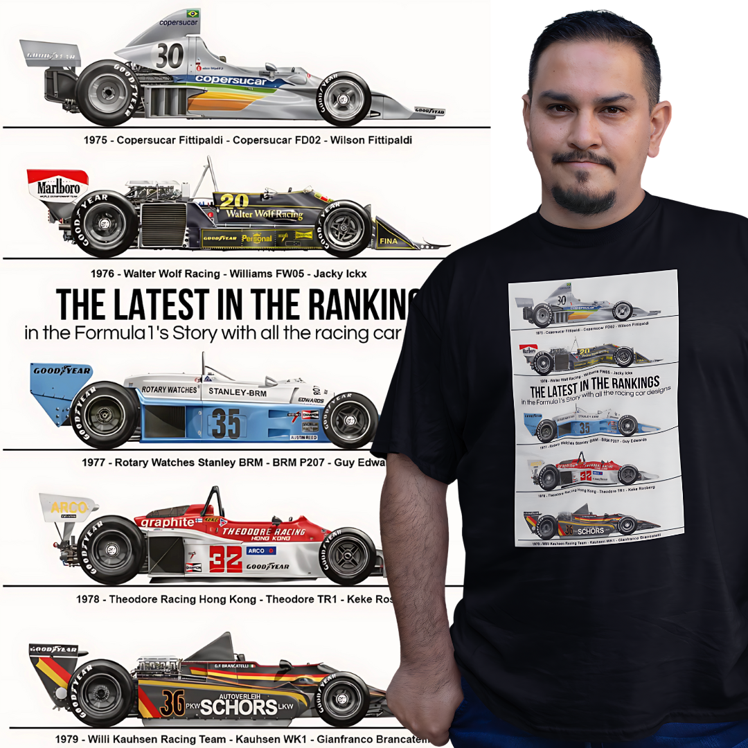 Nome do produto: Camisetas Formula 1 Story