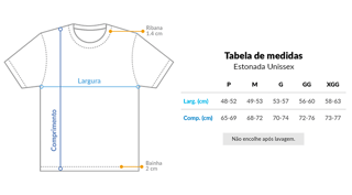 Nome do produto ESTONADAS