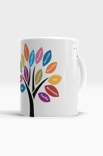Nome do produto CANECA ÁRVORE DA VIDA