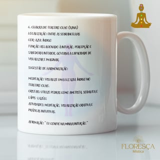 Nome do produto Coleção 7 Chakras - Chakra do Terceiro Olho (Ajna)