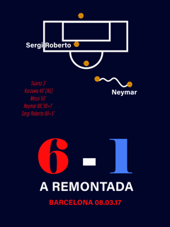 Nome do produto Camiseta A Remontada