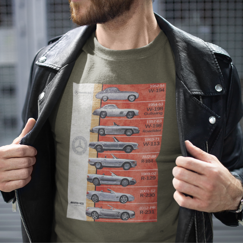 Nome do produto: Camiseta Premium  Evolução Mercedes-Benz Conversíveis - Unissex