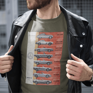 Camiseta Premium  Evolução Mercedes-Benz Conversíveis - Unissex