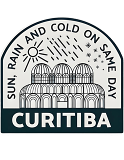 Nome do produto Clima CWB