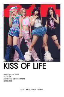 Nome do produto POSTER KISS OF LIFE 