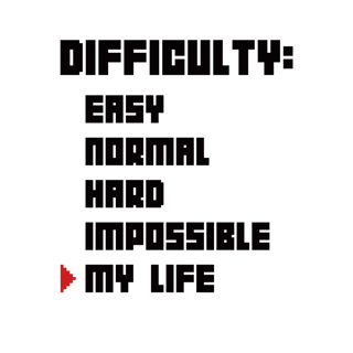 Nome do produtoDifficulty My Life - Clara
