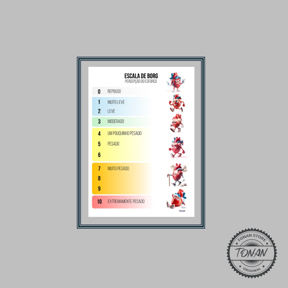 POSTER - ESCALA DE BORG