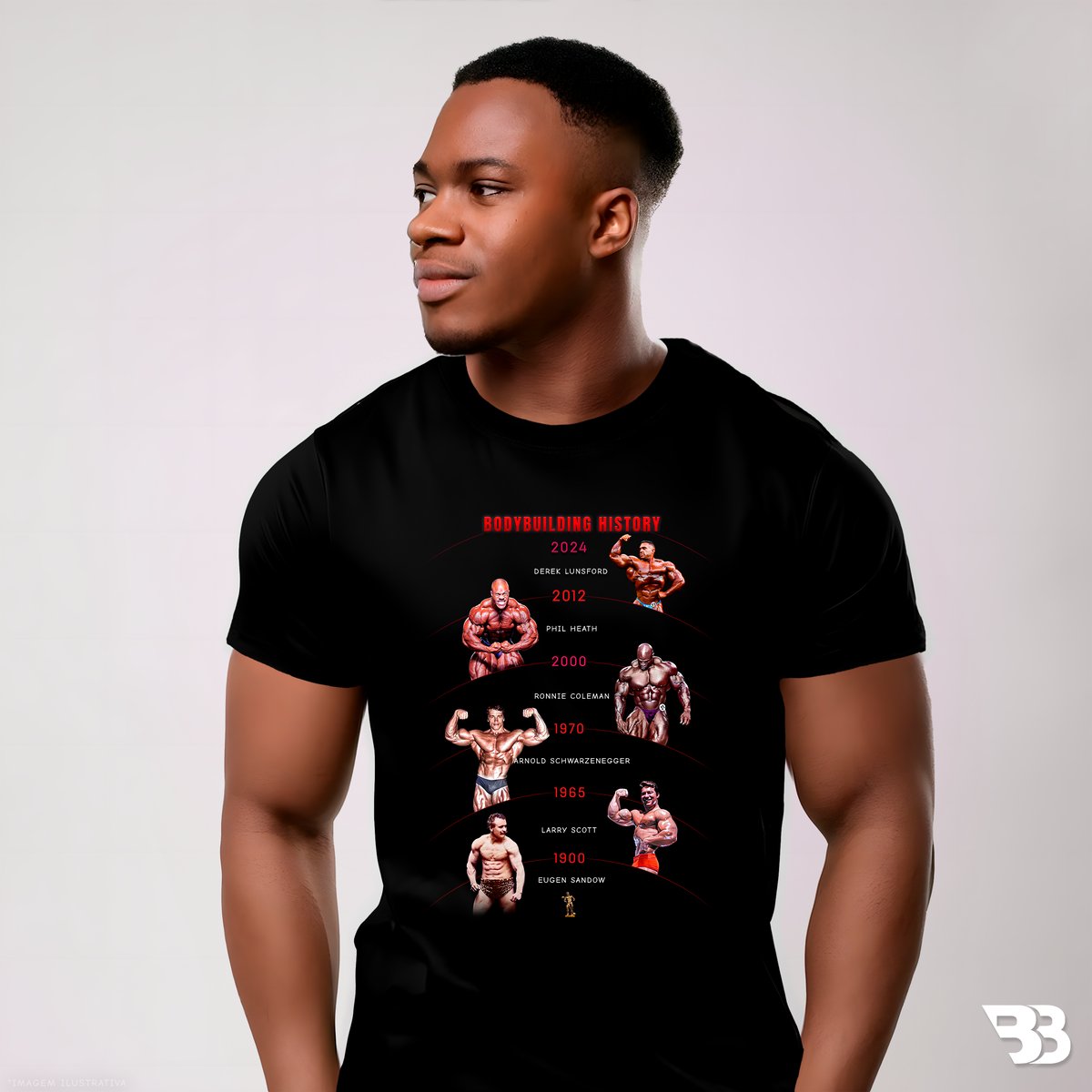 Nome do produto: HISTÓRIA do BODYBUILDING