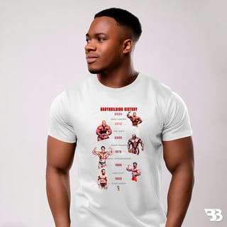 Nome do produto HISTÓRIA do BODYBUILDING