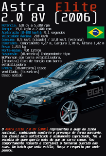 Nome do produto Camiseta Astra Elite 2.0