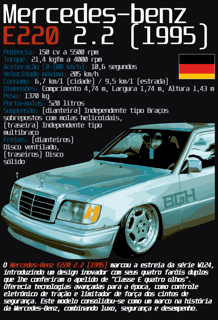 Nome do produto Camiseta Mercedes E220