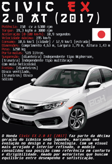 Nome do produto Camiseta Civic EX 2.0
