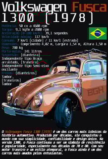 Nome do produto Camiseta Fusca 1300