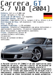 Nome do produto Camisa Carrera GT (branco)