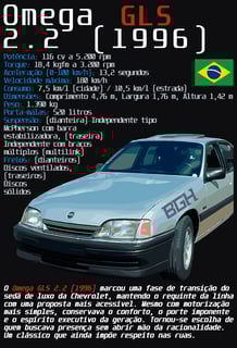 Nome do produto Camiseta Omega GLS 2.2