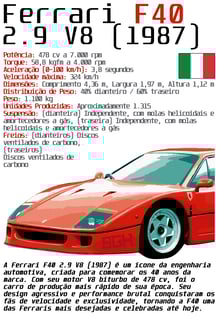 Nome do produto Camiseta Ferrari F40 (branco)