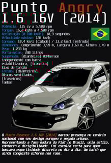 Nome do produto Camiseta Punto Angry 1.6