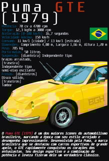 Nome do produto Camiseta Puma GTE