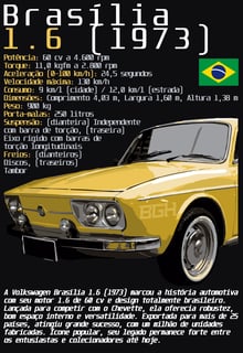 Nome do produto Camiseta Brasília 1.6