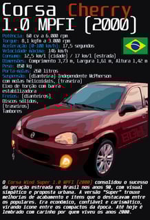 Nome do produto Camiseta Corsa Cherry