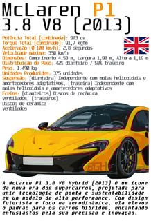 Nome do produto Camiseta McLaren P1 (branco)