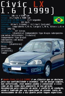Nome do produto Camiseta Civic LX 1.6 (1999)