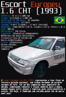 Nome do produto Camiseta Escort Europeu