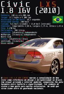 Nome do produto Camiseta LXS 1.8 16V