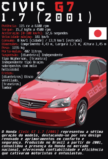 Nome do produto Camiseta Civic G7